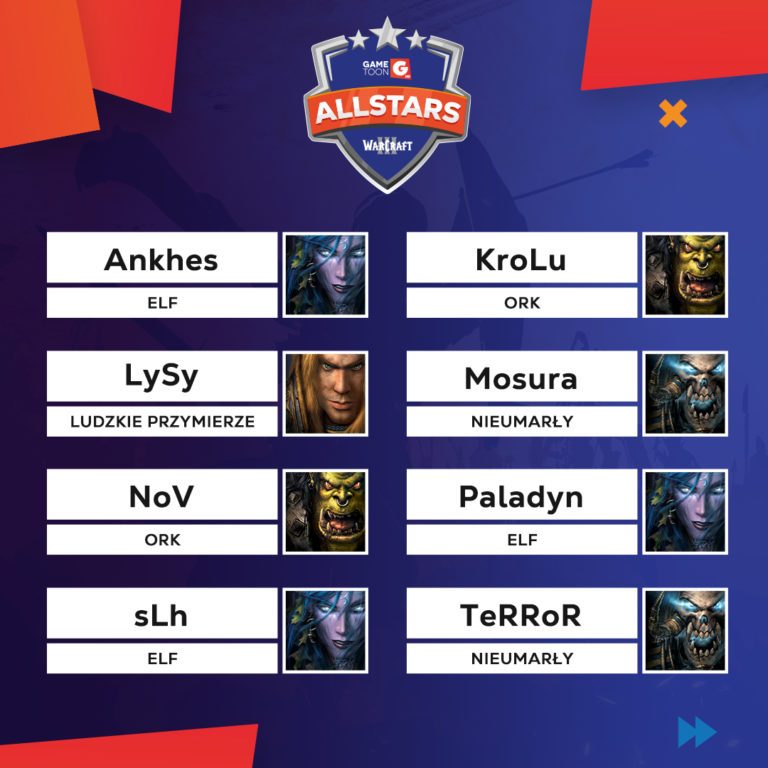 baner Warcraft III Gametoon Arena